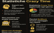 statistiche crazy time 1 1