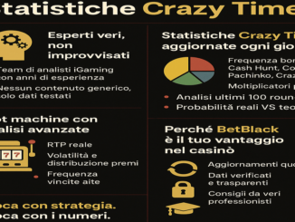 statistiche crazy time 1 1